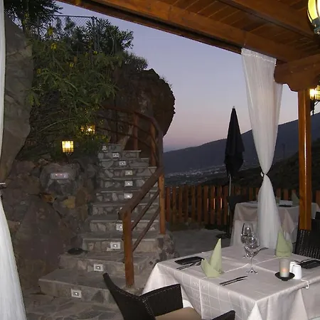 Finca La Paz